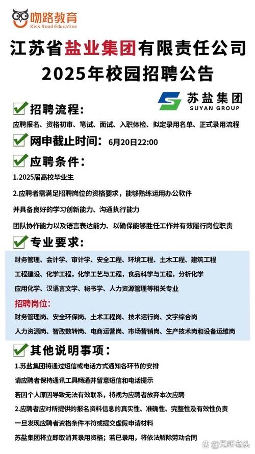 江苏省校园招聘网站有哪些？-图3