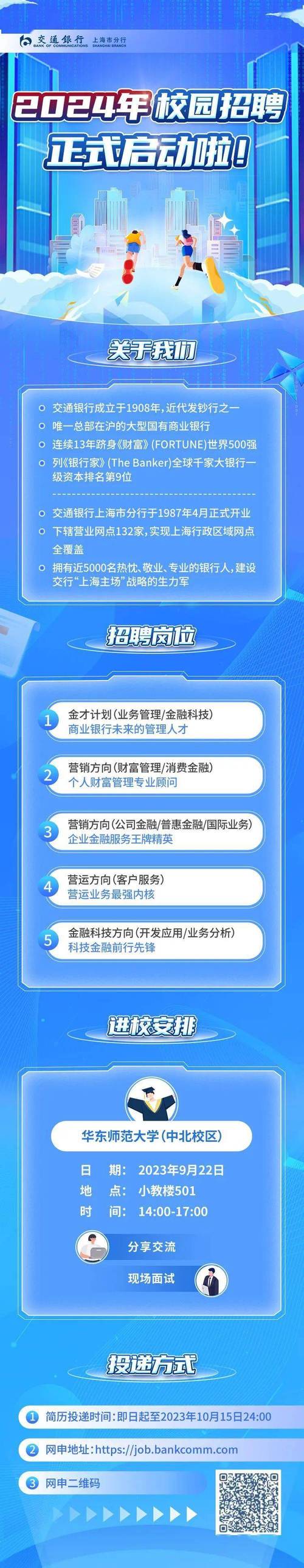 交通银行总行校招有何要求与流程？-图3