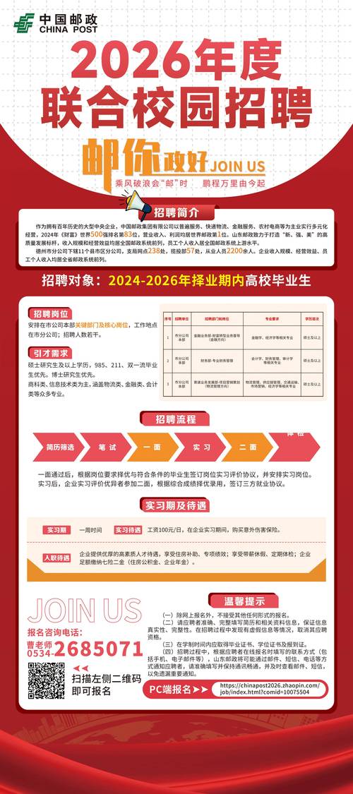 邮政银行19年校招有哪些岗位和要求？-图2