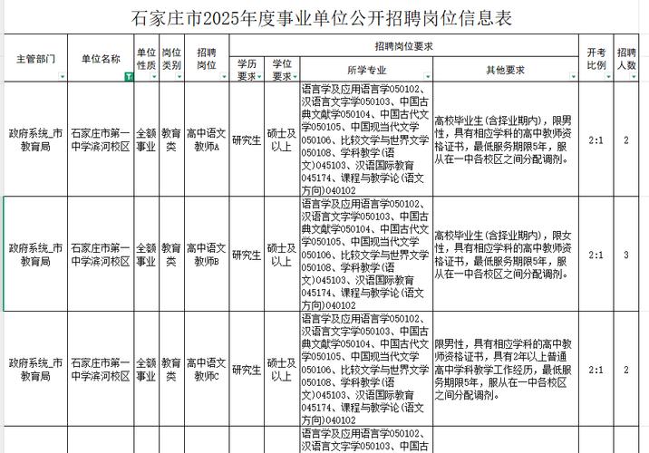 抚州市2025教师招聘何时启动？-图3