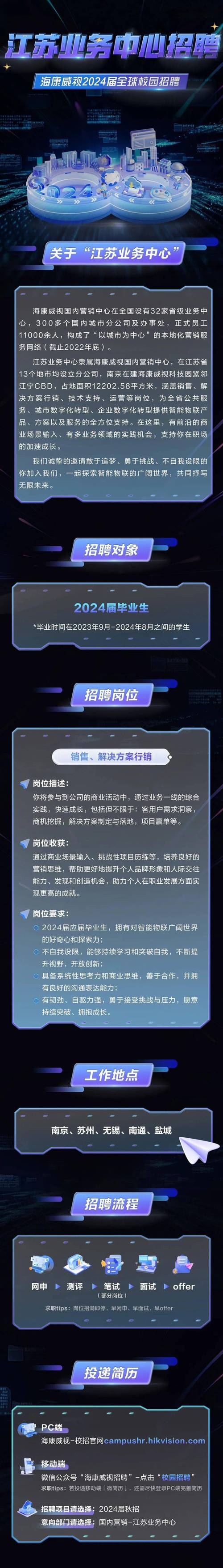 海康无锡校招何时开始？如何申请？-图2