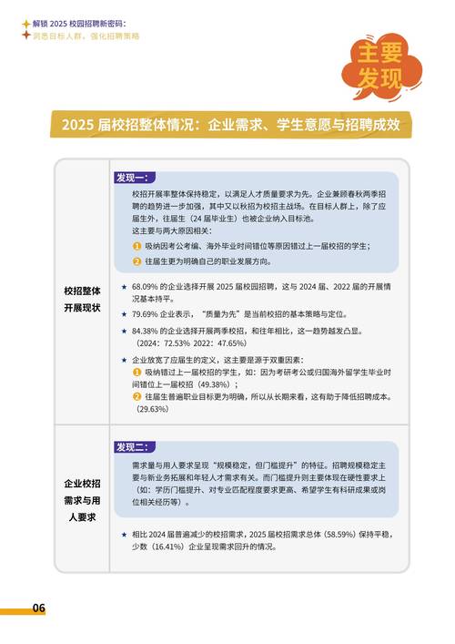 乐视网2025校园招聘-图1