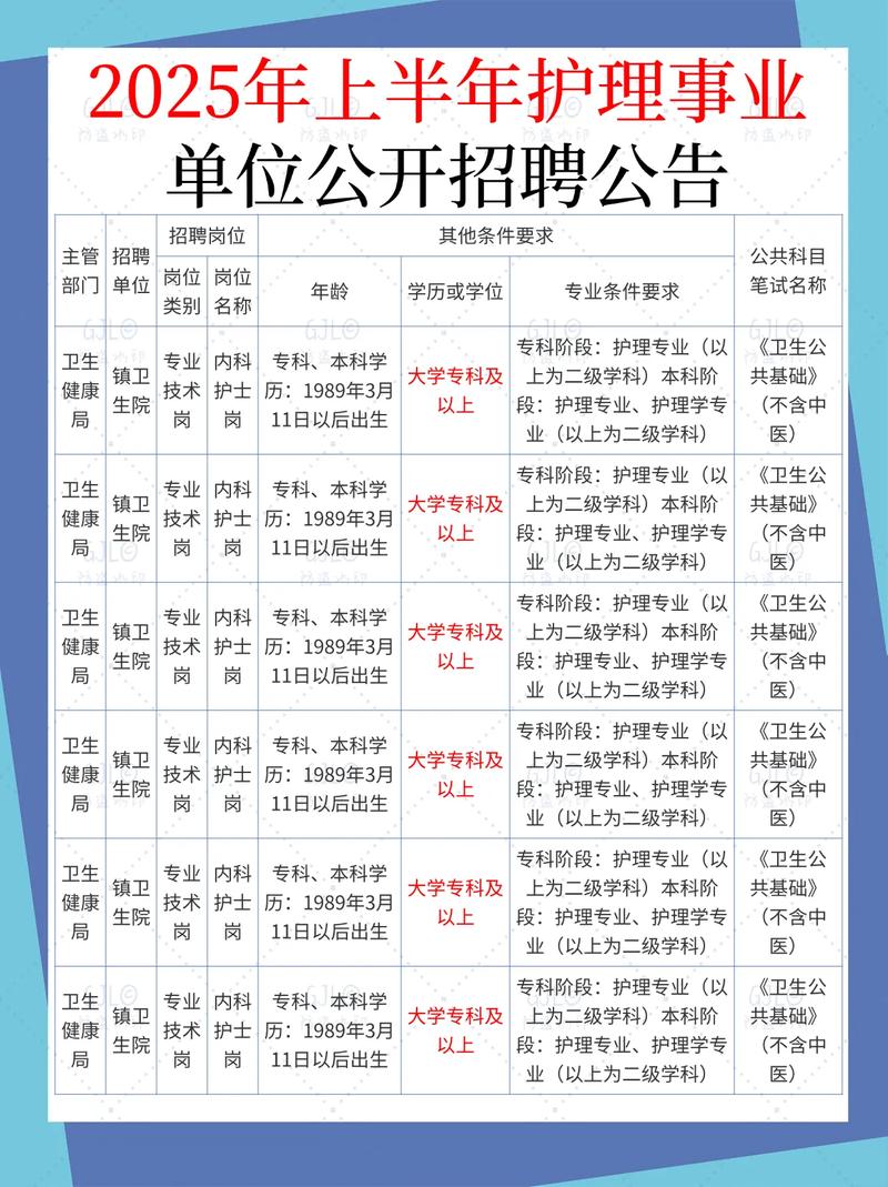 2025海宁事业单位招聘何时开始？-图3