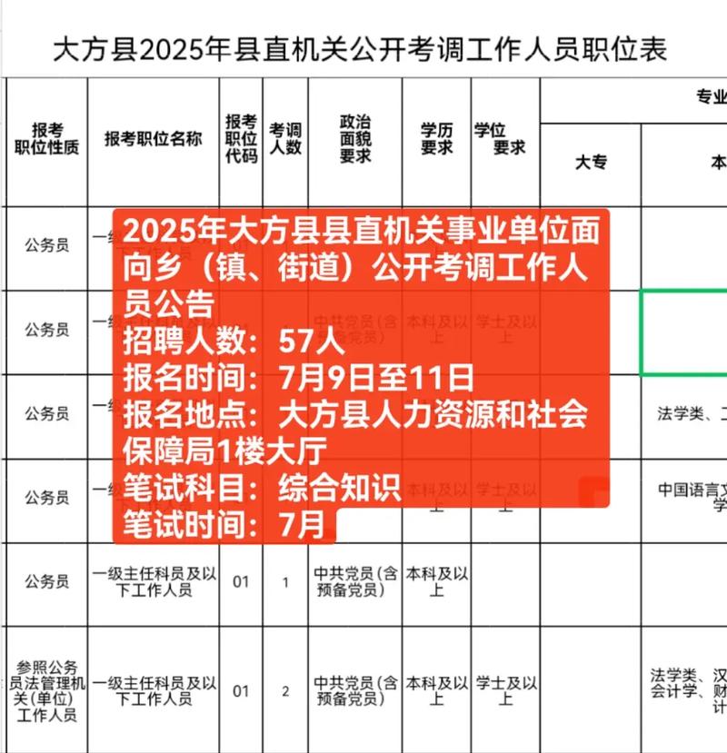 2025乡镇事业单位改革将如何调整？-图2
