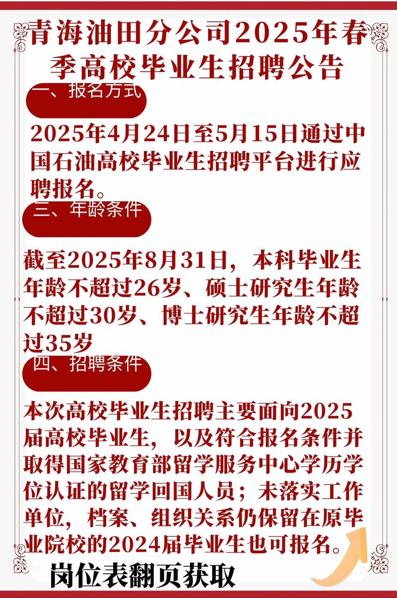 19年青海国企校园招聘有何新变化？-图2