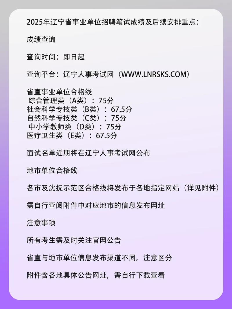 2025印江事业单位成绩何时出？-图2