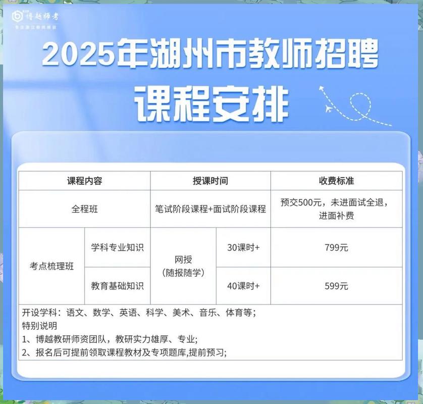 2025江阴教师招聘何时开始报名？-图3