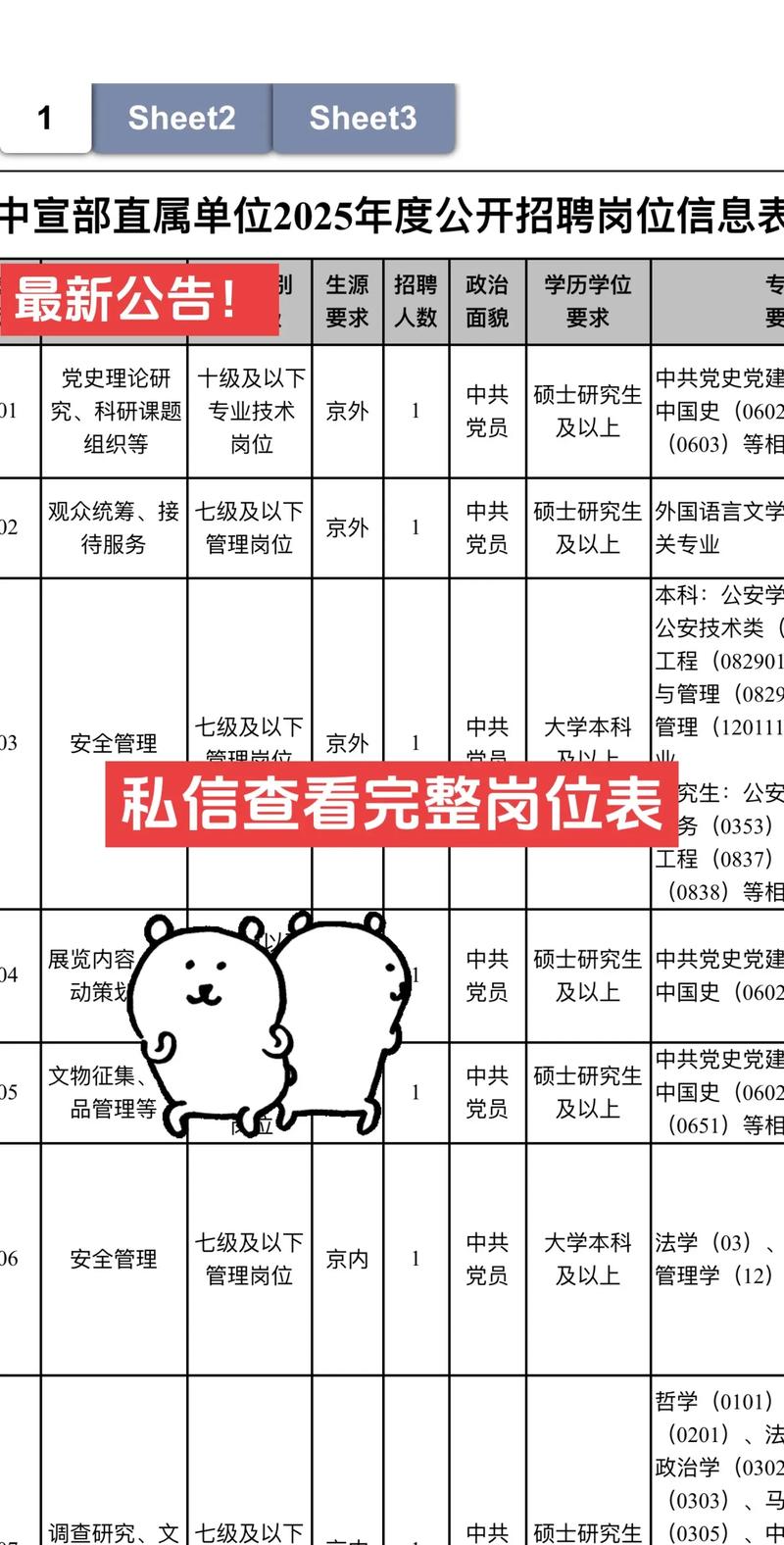 黄骅事业单位2025招聘何时开始？-图2