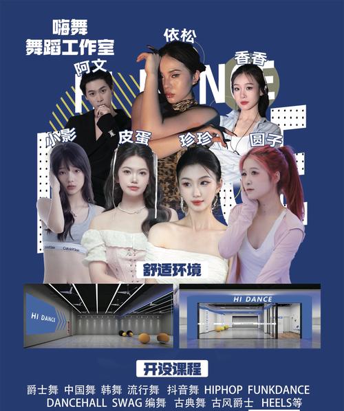 校园舞蹈队招聘学员,条件如何?-图3 校园舞蹈队招聘学员,条件如何?-图3