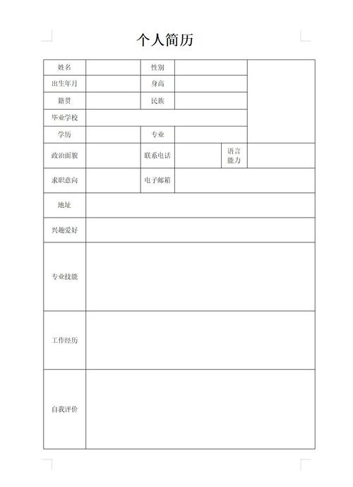 校园招聘图像处理简历怎么写更出彩？-图1