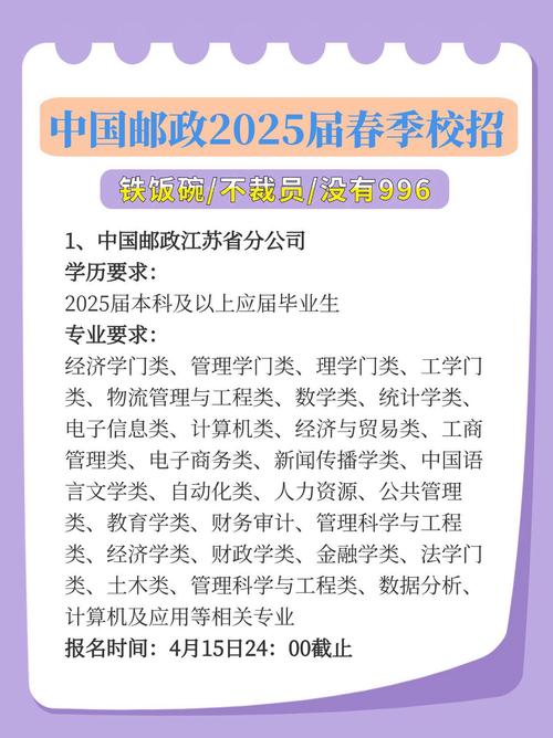 邮政局校园招聘2025-图3