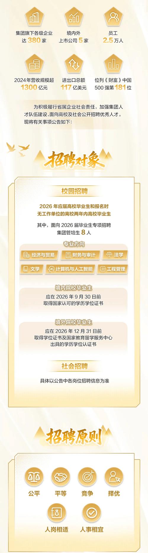 苏宁2025校招，岗位要求有哪些？-图2