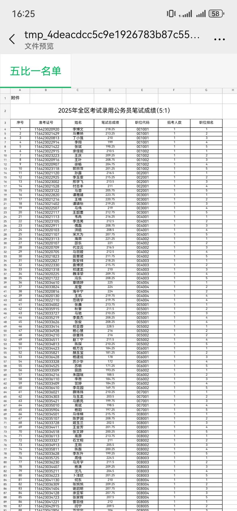 2025宁蒗事业单位成绩何时出？-图3