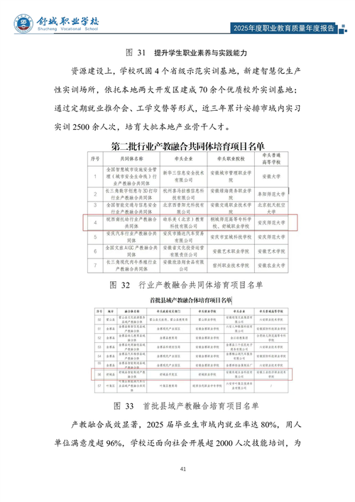 2025舒城事业单位成绩何时出？-图1