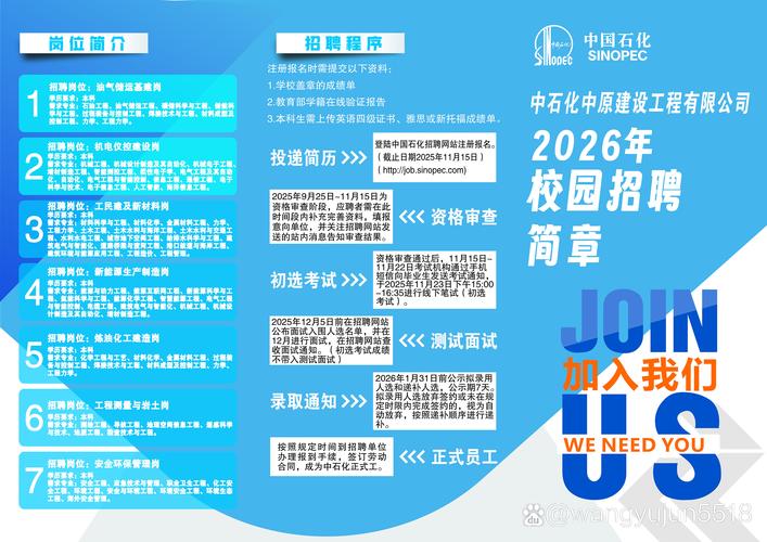 中石化校招培训机构怎么选？-图1