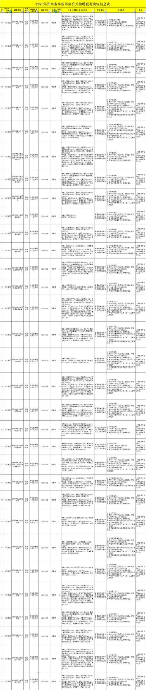 禹州市2025教师招聘何时启动？-图1