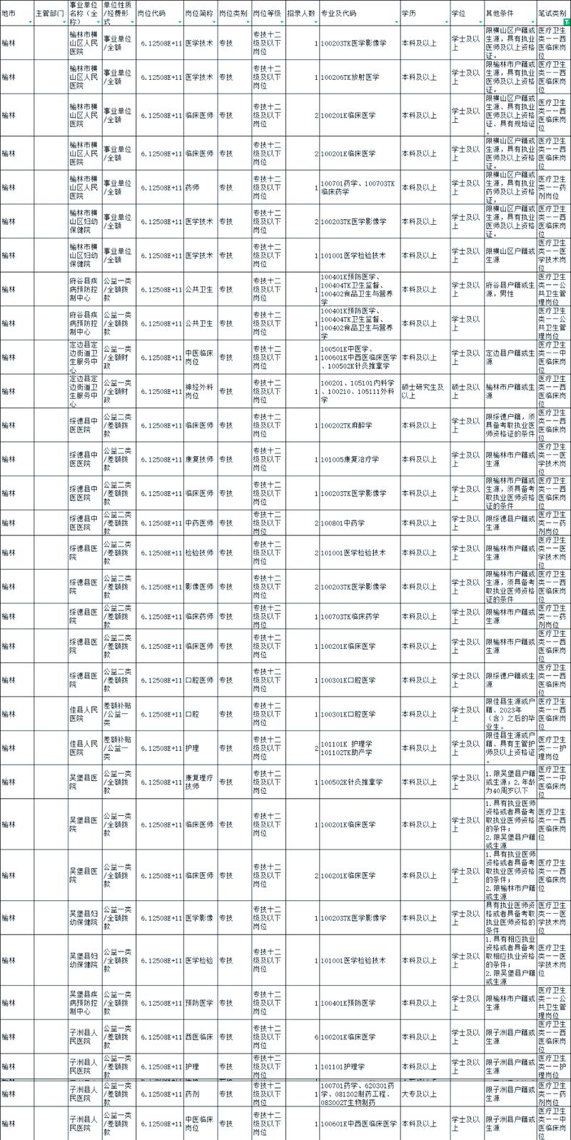榆树市2025教师招聘何时启动？-图3