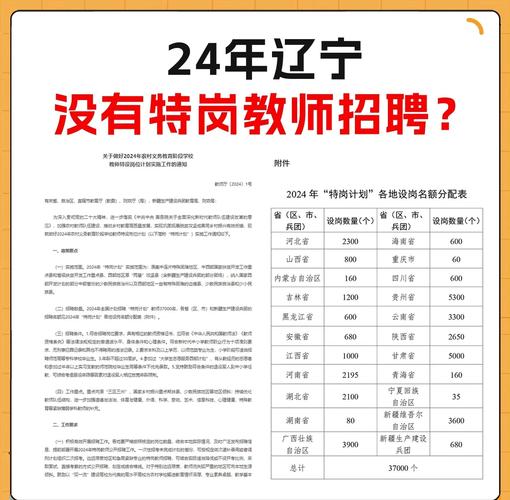 沈阳2025教师招聘何时开始报名？-图3