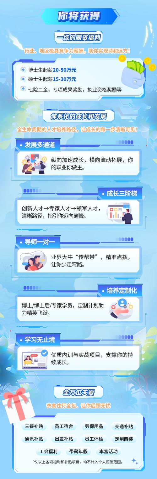 中冶南方校园招聘，有哪些岗位？-图1