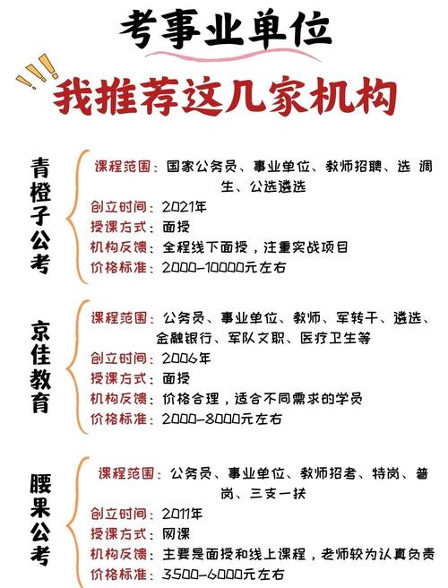 事业单位笔试培训班到底有没有用？-图2