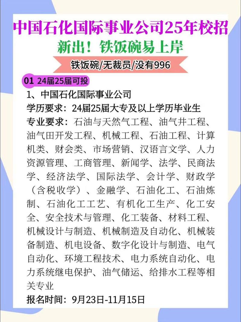 中石化校园招聘人事邮箱是什么？-图1