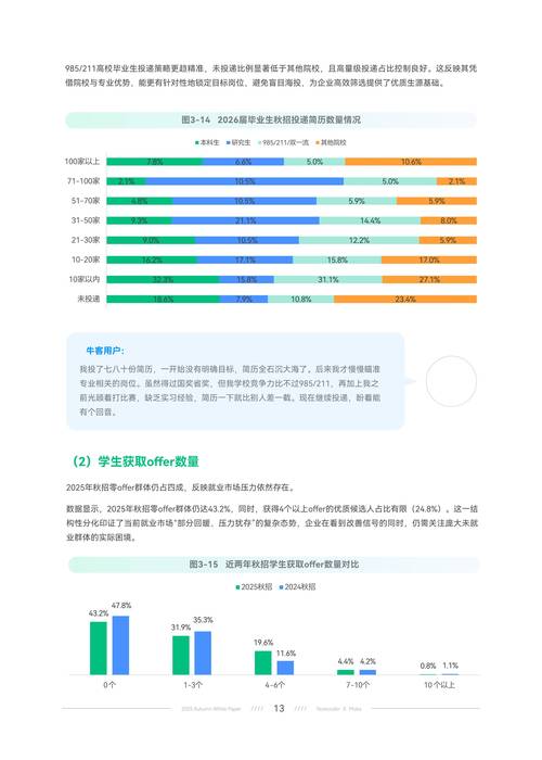 2025太原校园招聘，何时启动？-图3