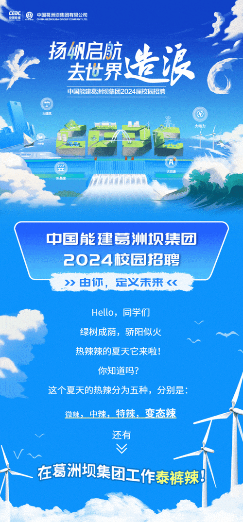 葛洲坝海外校招，海外岗位有何优势？-图1