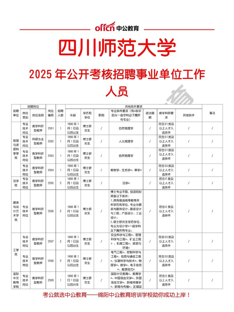 成都2025教师招聘何时开始报名？-图2