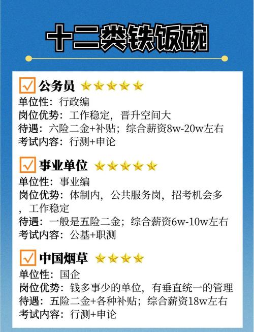 事业单位人员能否做微商？-图1