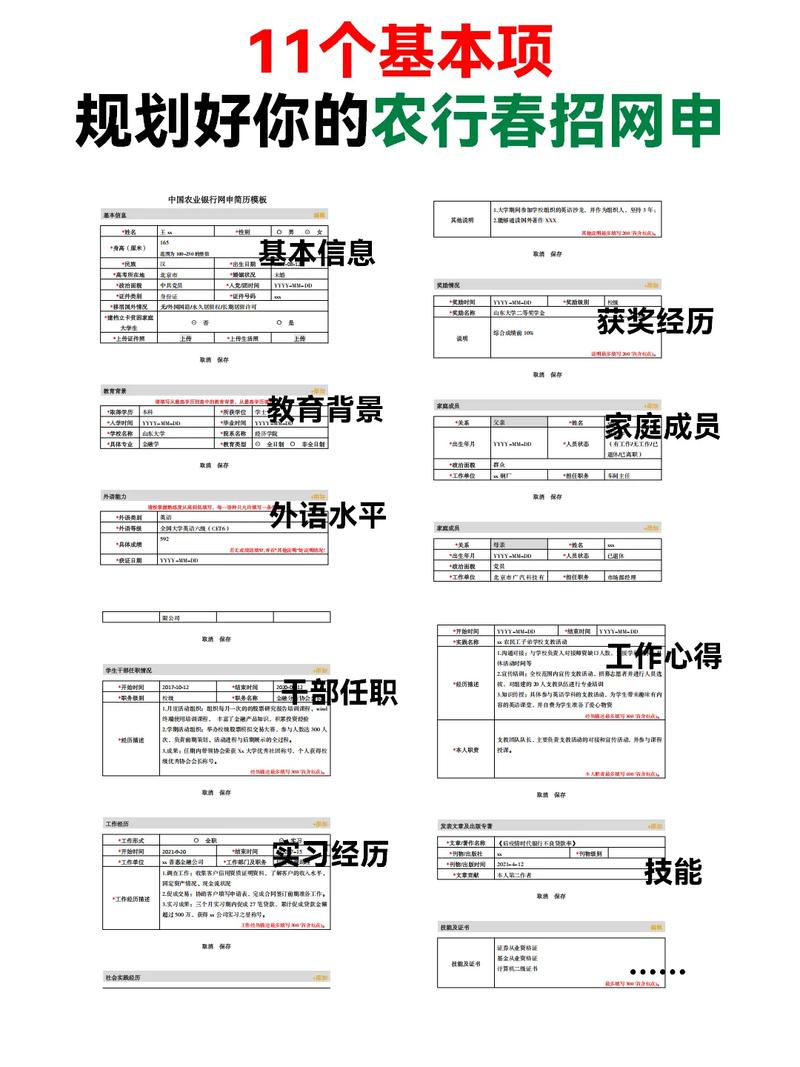河北农行校招培训内容有哪些？-图3
