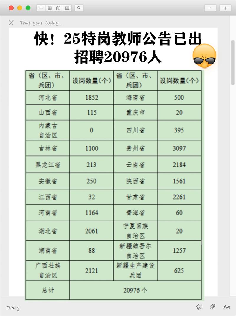 2025江门教师招聘何时启动？-图2