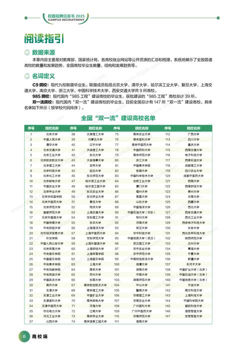 安纳斯2025校招何时启动？岗位有哪些？-图3