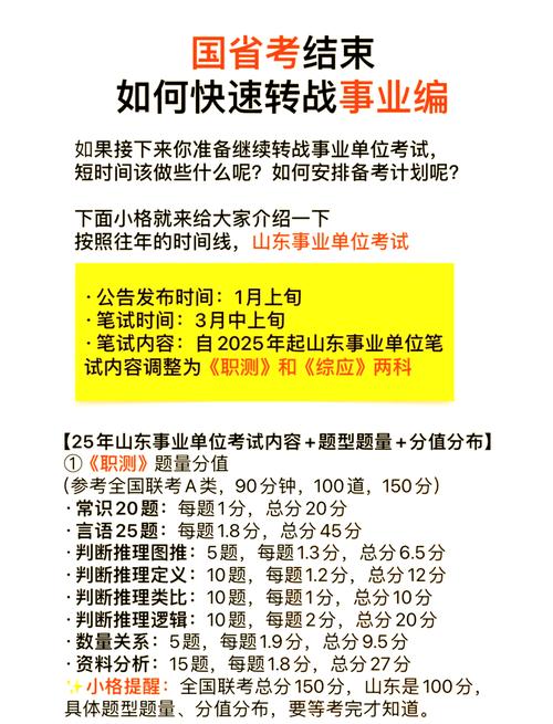 山东省属事业单位考试何时举行？-图1