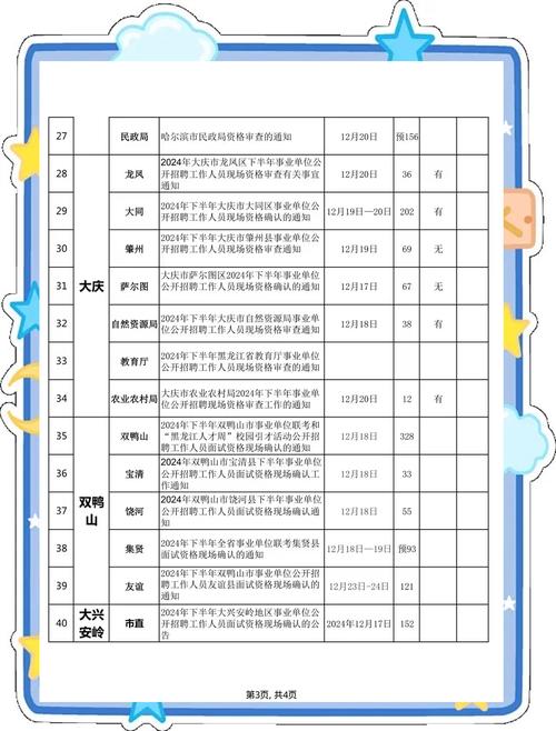 黑龙江事业单位考试具体考哪些内容？-图3