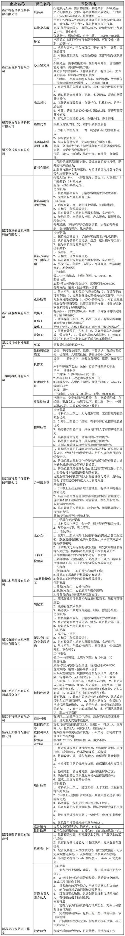 事业单位岗位聘用实施方案具体怎么实施？-图2