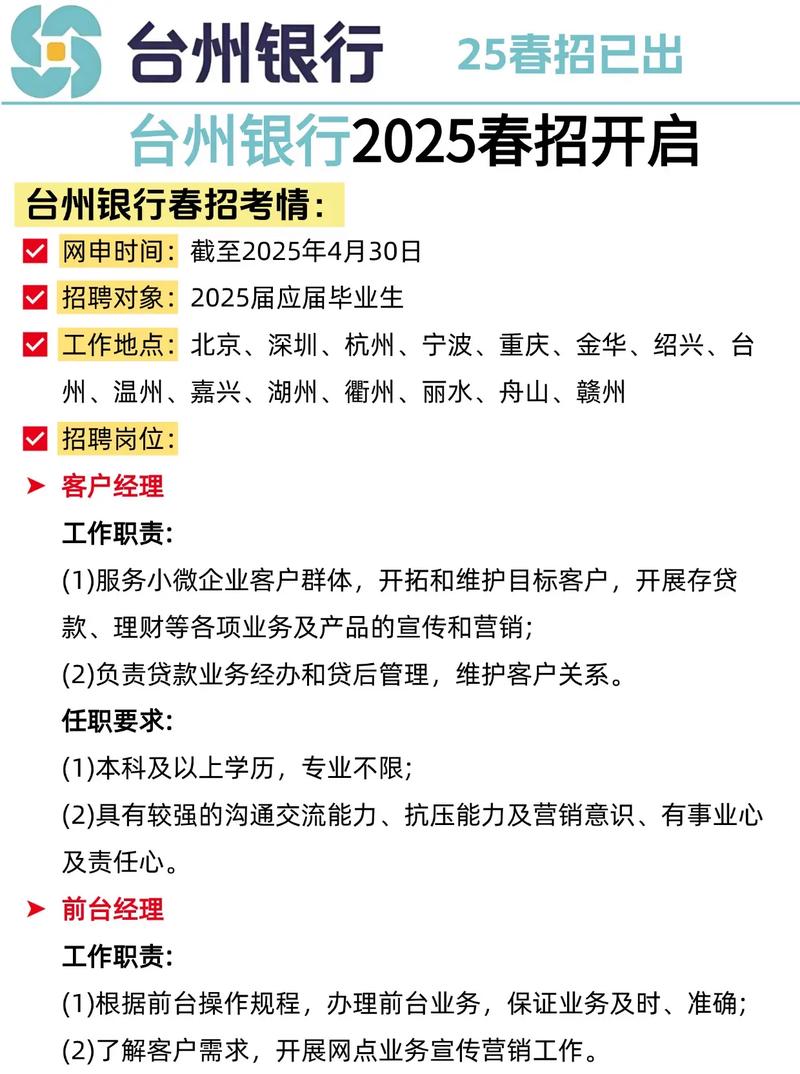 浙江台州银行校招有何要求与流程？-图1
