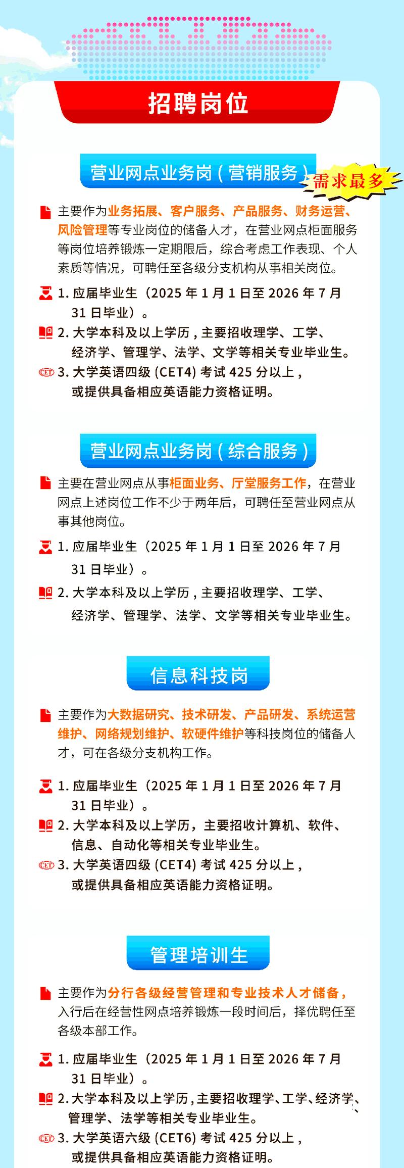 佛山计算机校招有哪些岗位？-图3