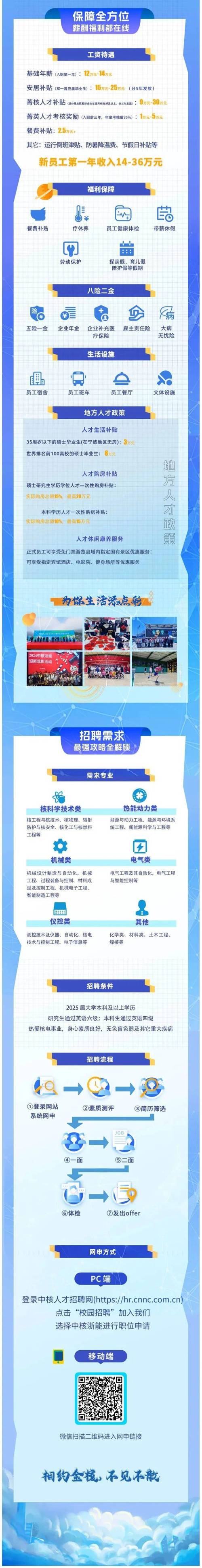 中浙信2025校招何时启动？岗位有何要求？-图3