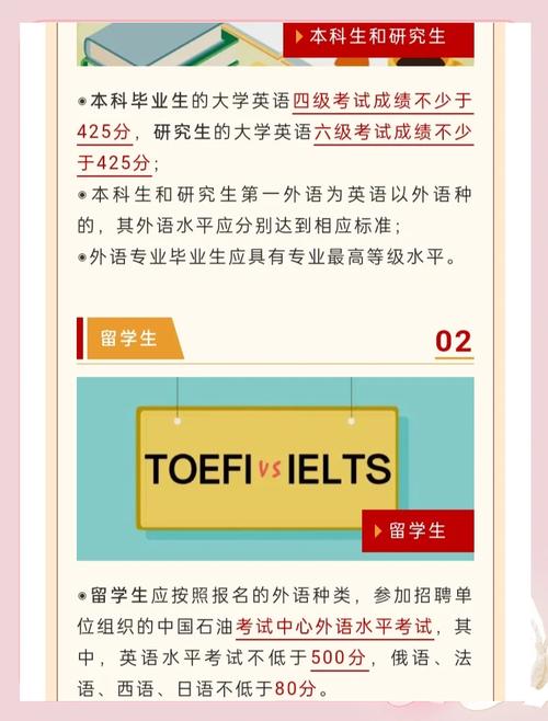 中石油校招面试有何具体要求？-图2