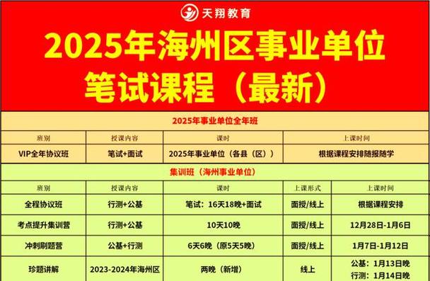 滨海事业单位2025招聘何时开始？-图3
