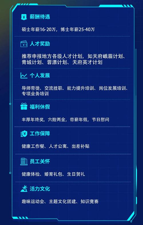 华润微电子校园招聘行程有哪些安排？-图3