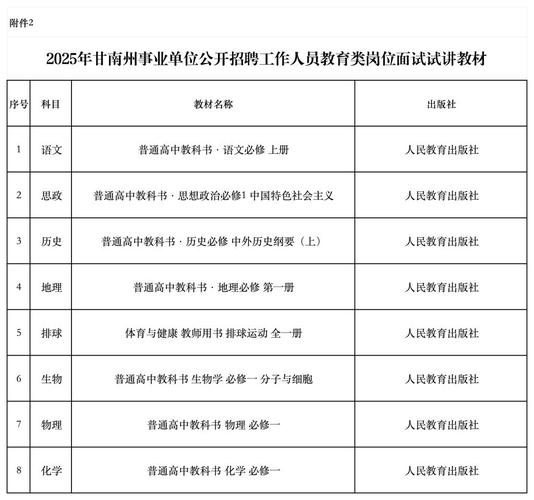 事业单位公开招聘面试考什么？-图1