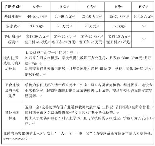2025越西教师招聘何时开始？-图2
