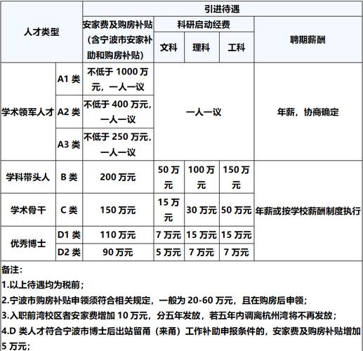 2025宁波教师招聘何时开始？-图1