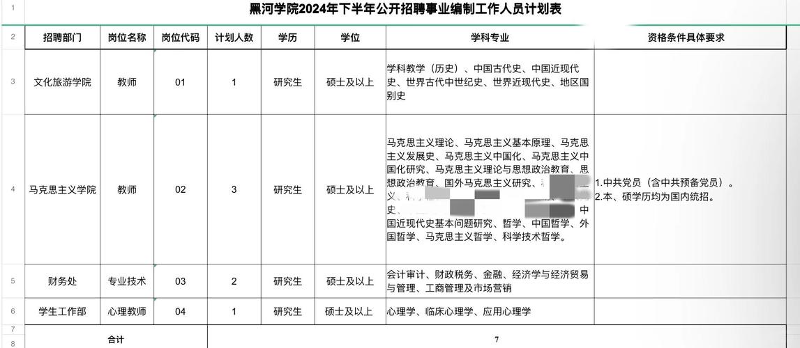 2025年黑河教师招聘-图2