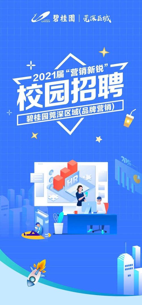 碧桂园校招竞争有多激烈？-图2