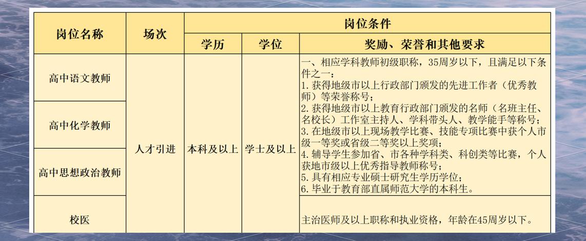 2025年东莞教师招聘-图1