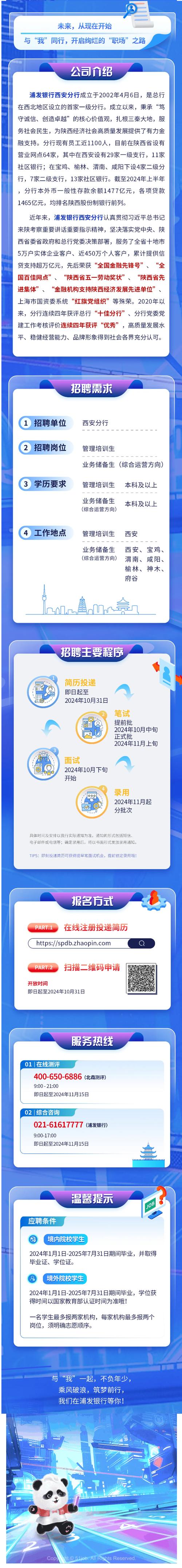 浦发银行校园招聘 通知-图2