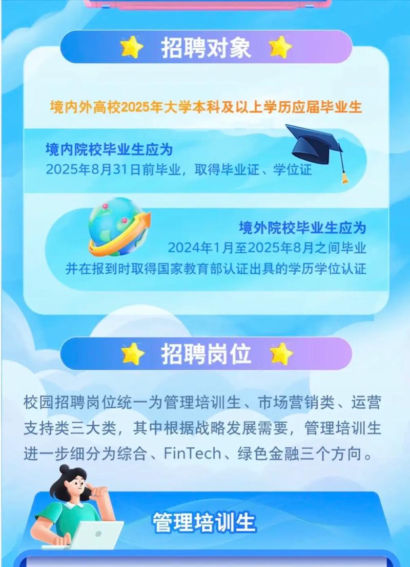 兴业银行校园招聘考什么?-图2 兴业银行校园招聘考什么?-图2