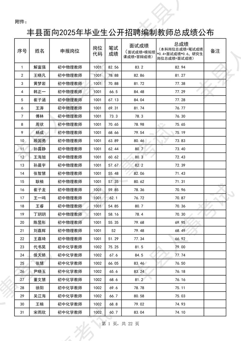 2025年赣县教师招聘-图3